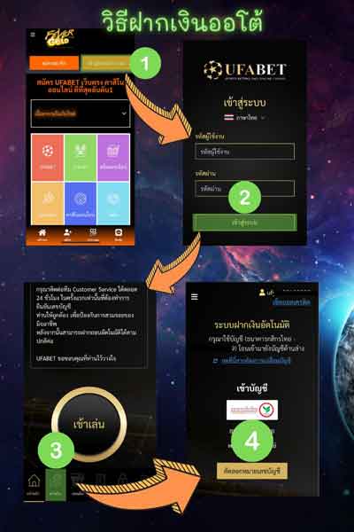 ฝากเงินออโต้-ufabet