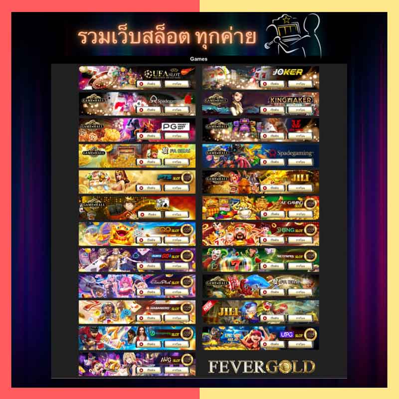 รวมเว็บสล็อตแตกง่าย
